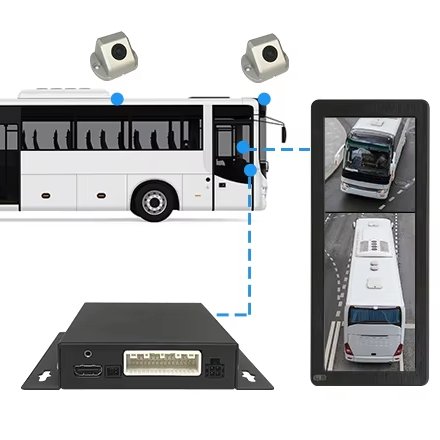 360 Degree Car Monitoring System Alarm View Truck Bus Suppliers Security Camera for Bird Dvr Trucks Security Camera